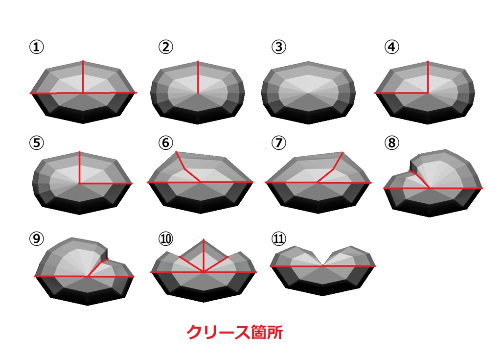 ZBrush用ヘアーIMMブラシ