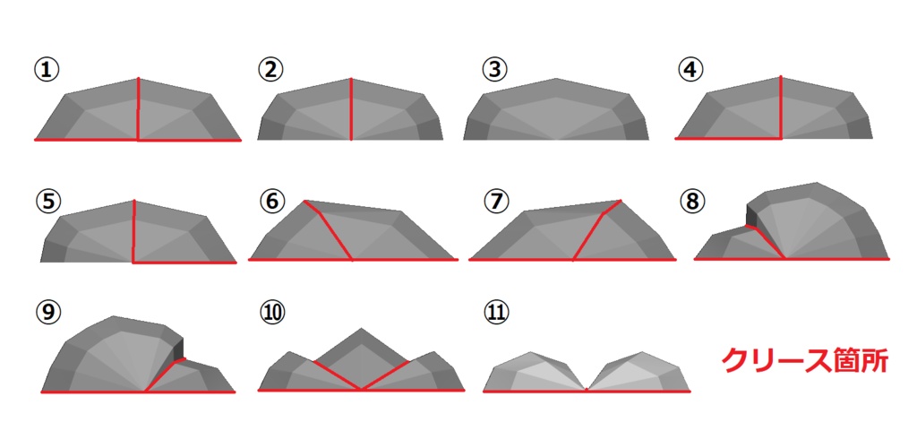 ZBrush用ヘアーIMMブラシ