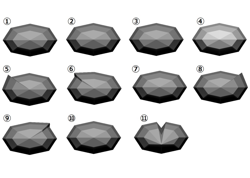 ZBrush用ぱっつんヘアーIMMブラシ