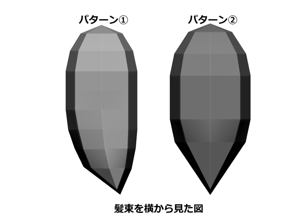 ZBrush用ぱっつんヘアーIMMブラシ