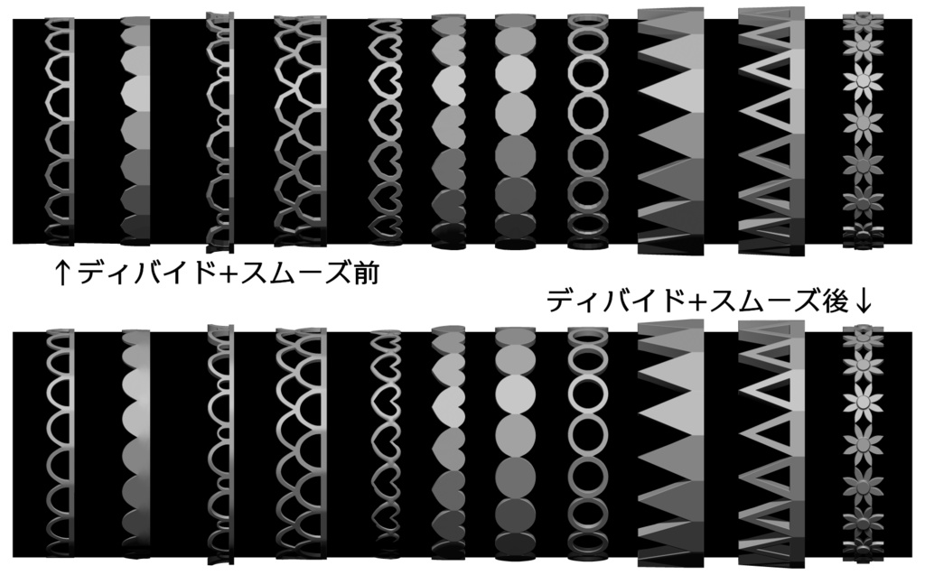 ZBrush用レースIMMブラシ