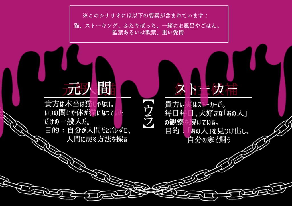 【ストリテラ】非公式シナリオ「ワンルーム・マイキティ」