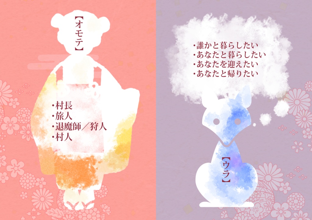 【ストリテラ】非公式シナリオ「あやかし集まり、人恋し」