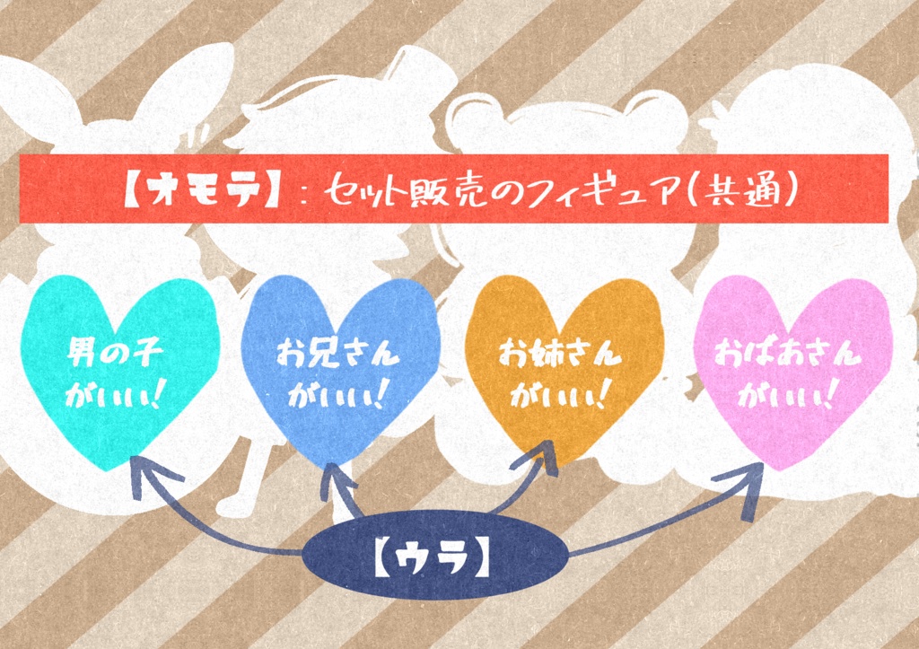 【ストリテラ】非公式シナリオ「ご主人様はあの人がいい!」