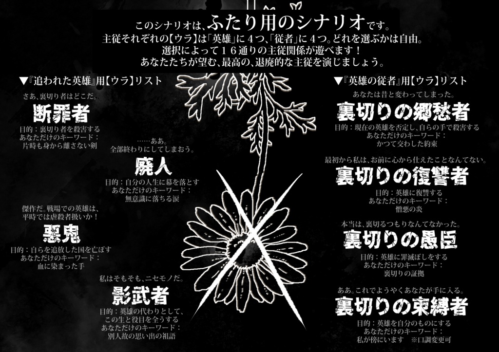 【ストリテラ】非公式シナリオ「イスカリオテの名に恥じぬ」