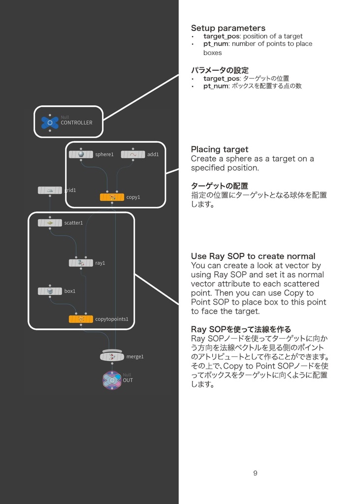 Algorithmic Design Workbook with Houdini アルゴリズミックデザインワークブック(電子書籍版)