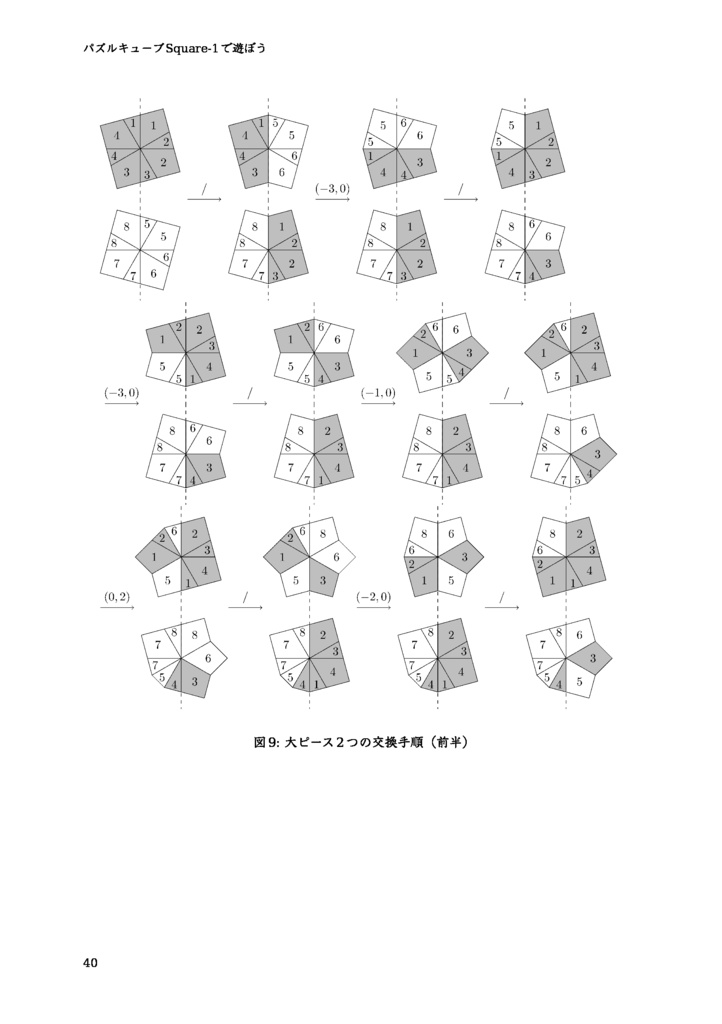 パズルキューブSquare-1で遊ぼう