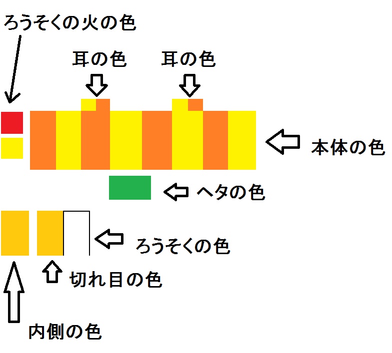 猫型ジャックオランタン(VRChat想定)