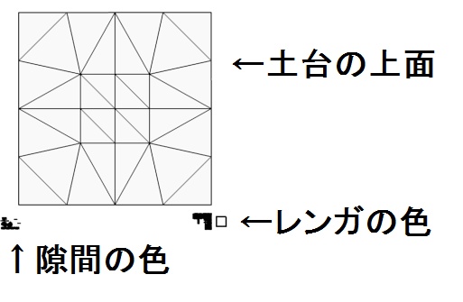 ピザ用のかまど(VRChat想定)