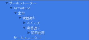 扇風機(サーキュレーター)(VRChat想定)