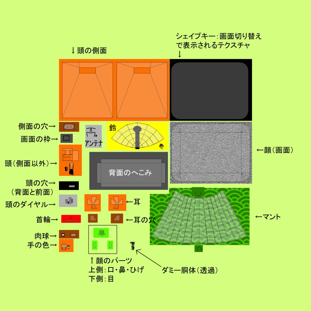 VRChat用アバター キューちゃん・ニューちゃん