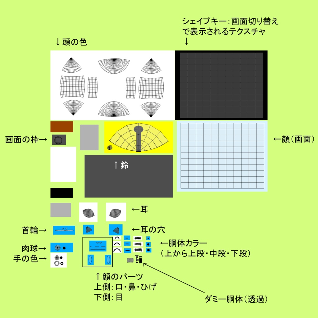 VRChat用アバター キューちゃん・ニューちゃん