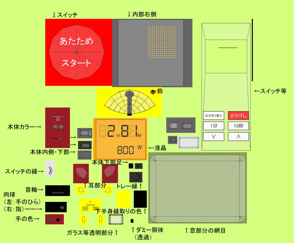 VRChat用アバター トースターちゃん・レンチンちゃん