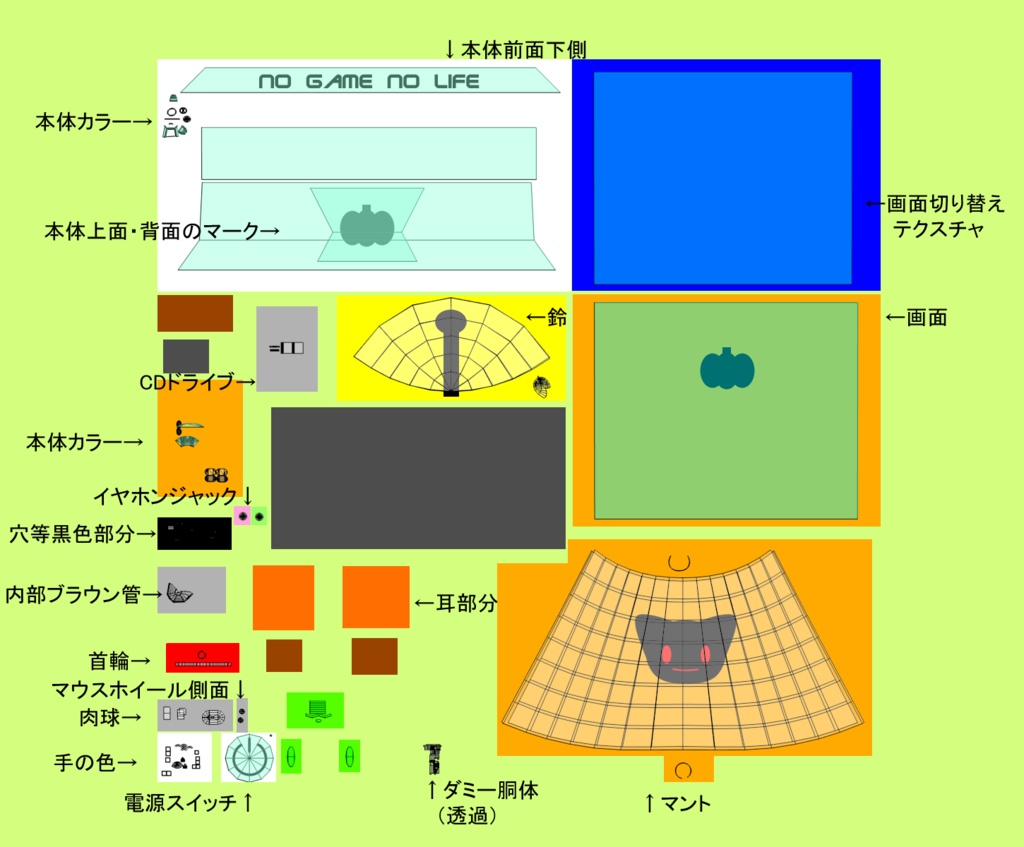 VRChat用アバター ノートちゃん・マックちゃん