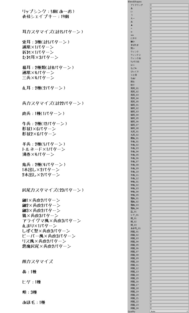 VRChat用アバター メニーちゃん