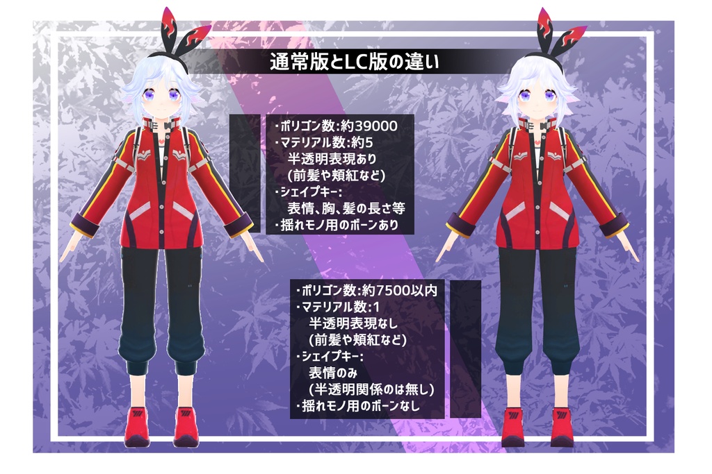 【PC/Quest対応】VR用3dモデル「2A-7-4 / VRCXset シヴィー/ヨツル/フォーシー/クールク」