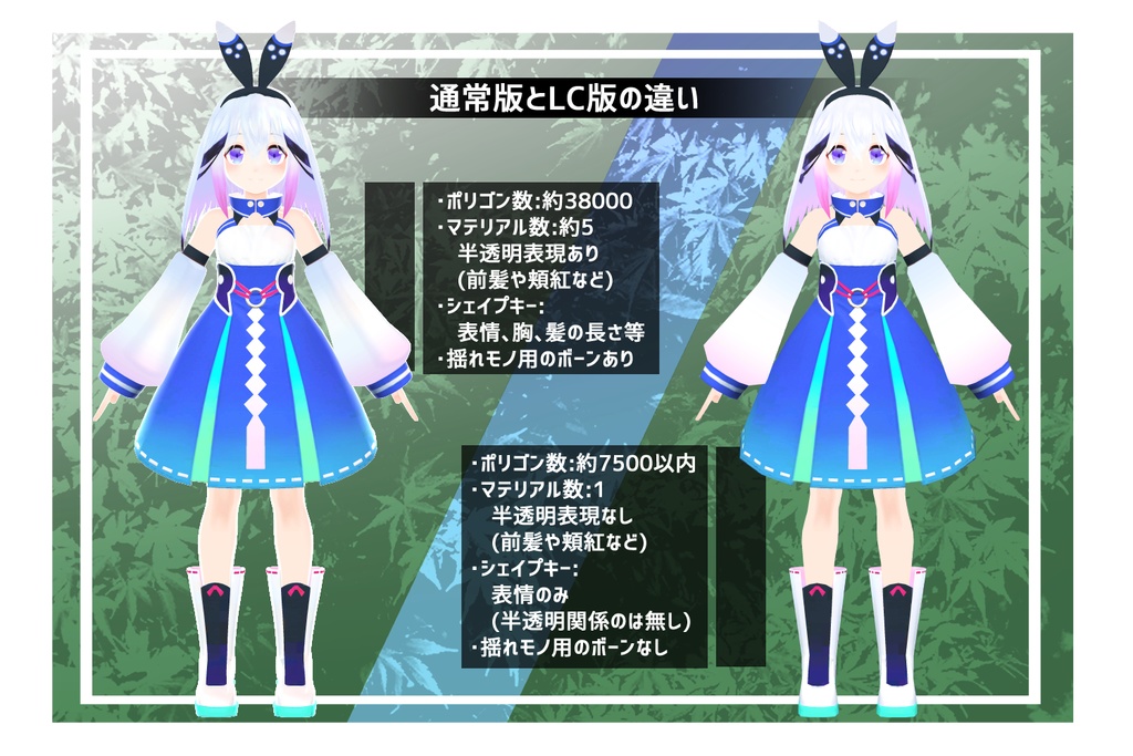 【PC/Quest対応】VR用3dモデル「2A-7-4 / VRCXset シヴィー/ヨツル/フォーシー/クールク」