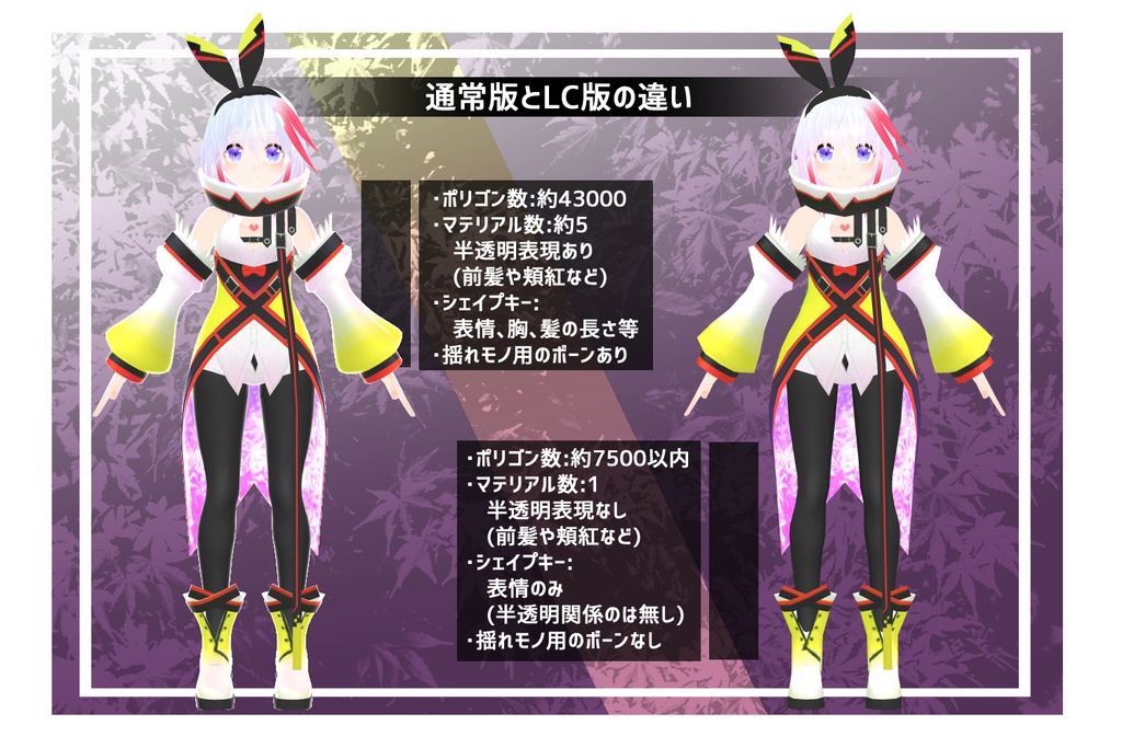 【PC/Quest対応】VR用3dモデル「2A-7-4 / VRCXset シヴィー/ヨツル/フォーシー/クールク」