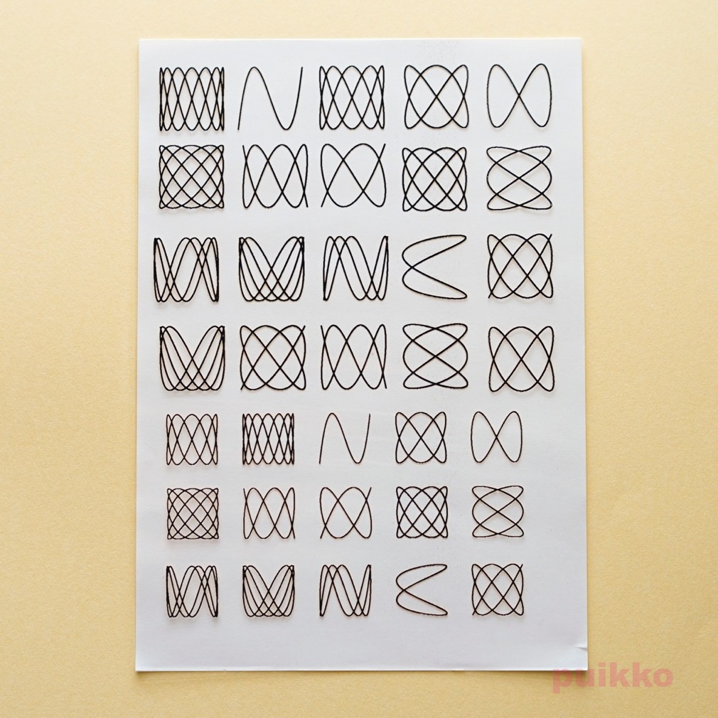 リサジュー曲線1 箔押し レジン封入用フィルム