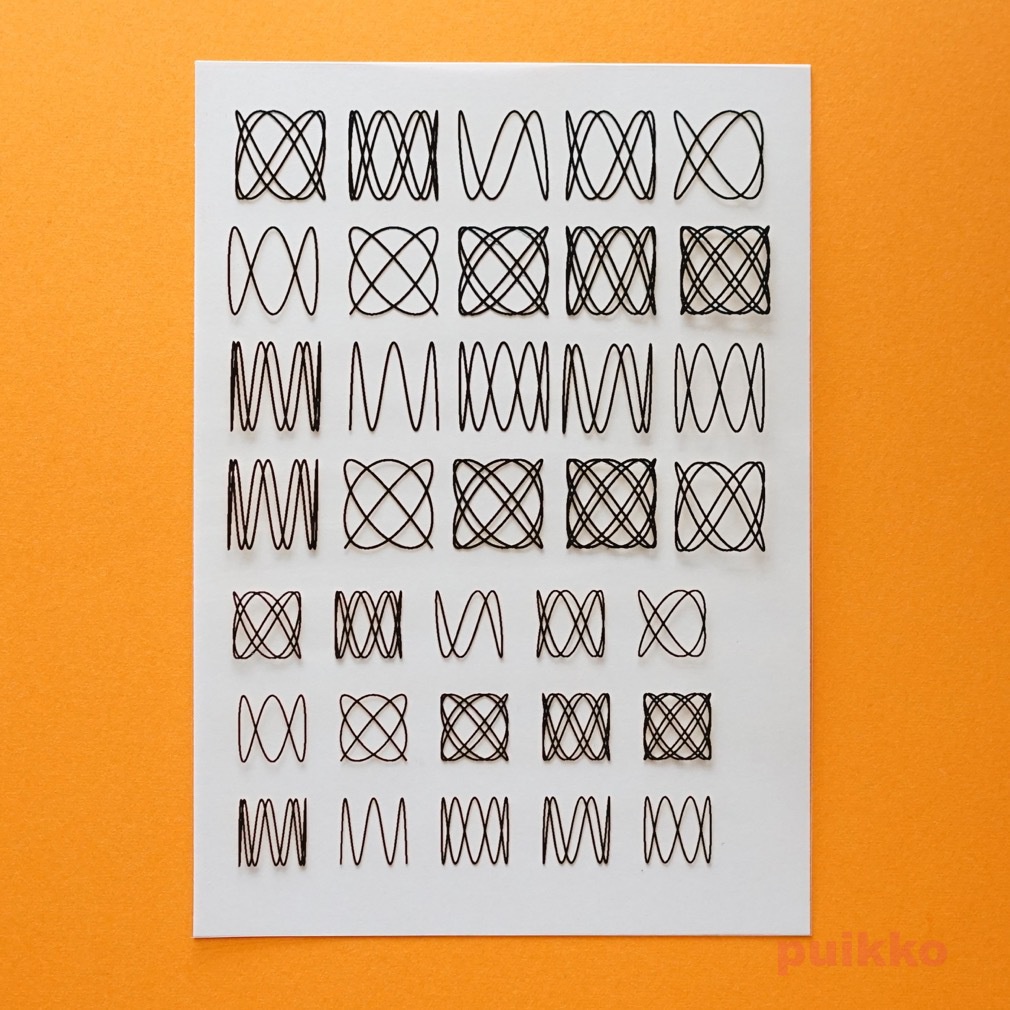 リサジュー曲線2 箔押し レジン封入用フィルム