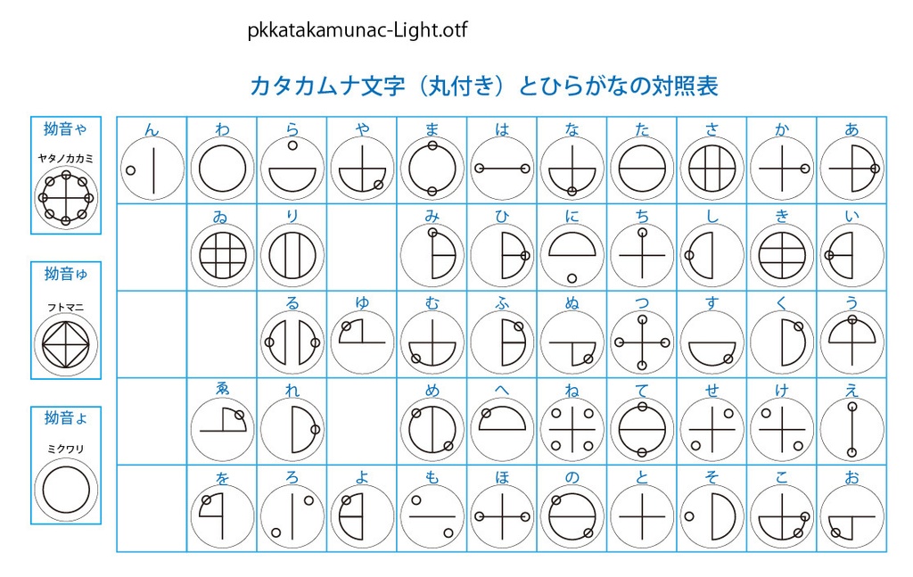 デジタルコンテンツ カタカムナ文字Lightフォント