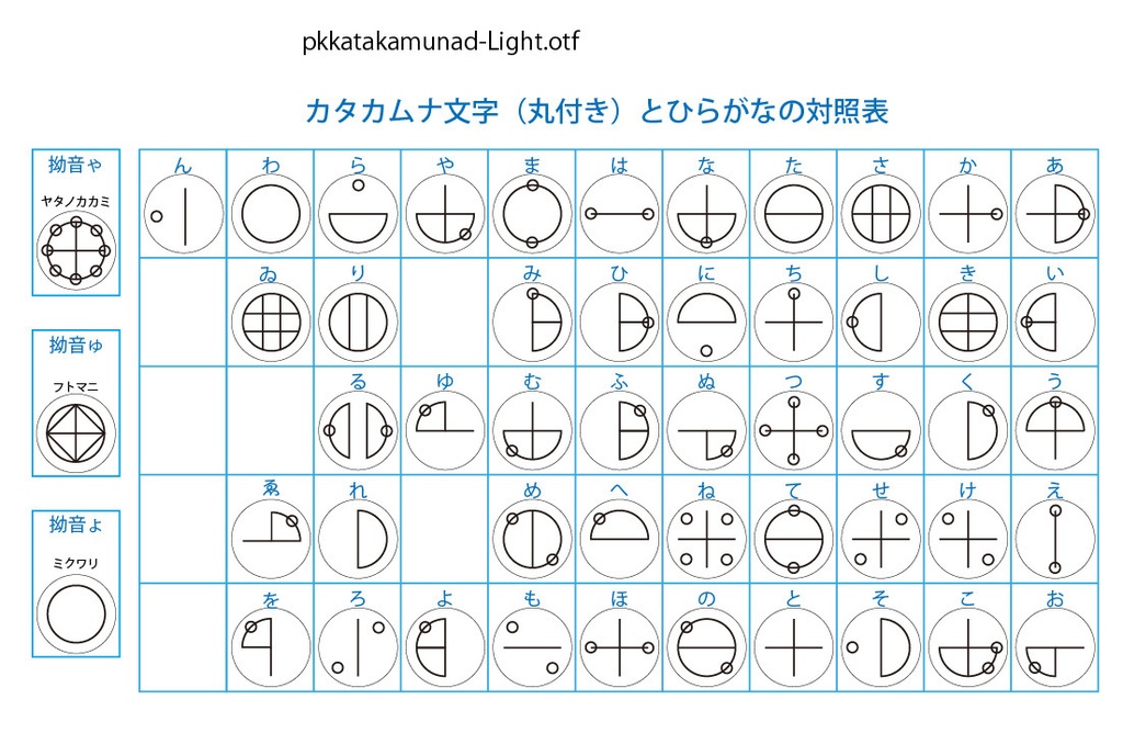 デジタルコンテンツ カタカムナ文字Lightフォント