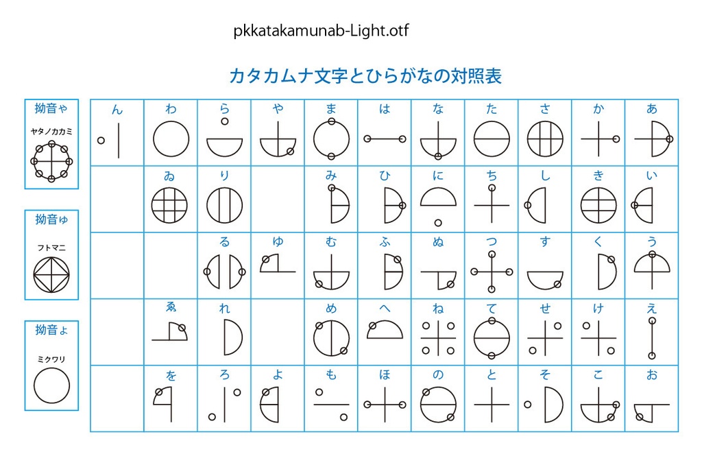 デジタルコンテンツ カタカムナ文字Lightフォント