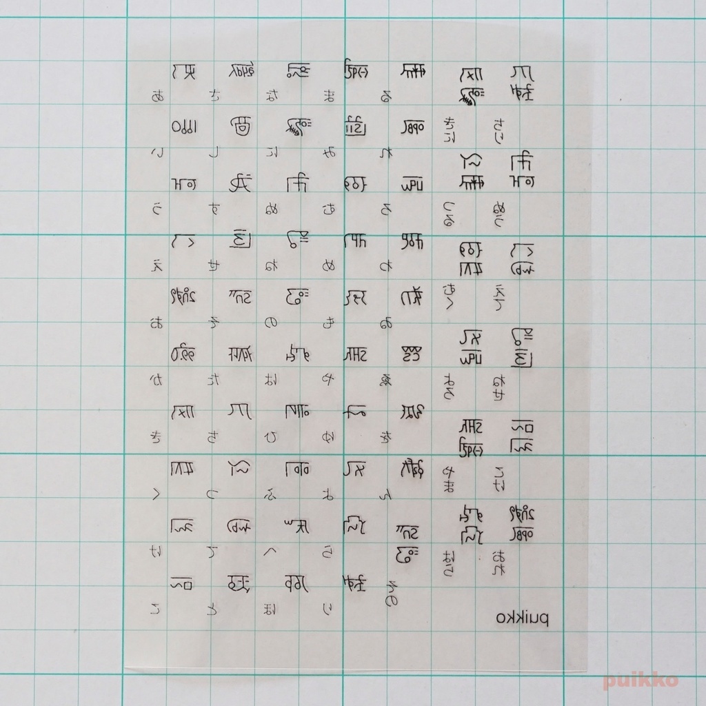 レジン封入用フィルム 龍体文字