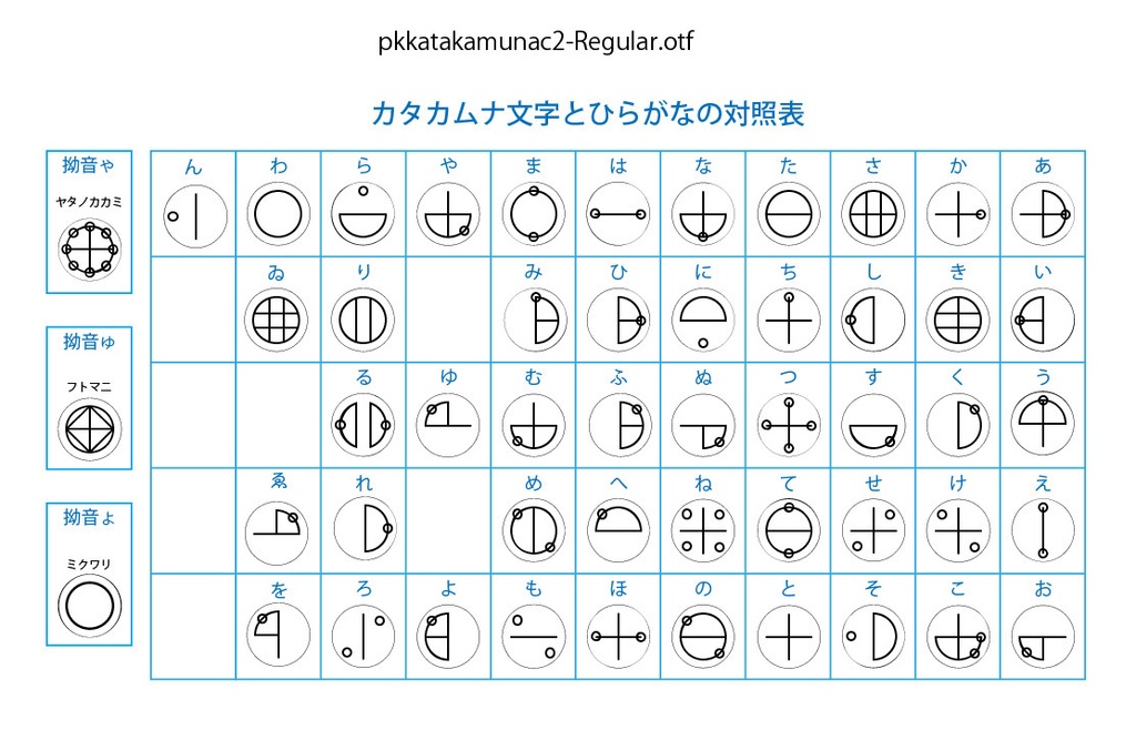 デジタルコンテンツ カタカムナ文字Regularフォント