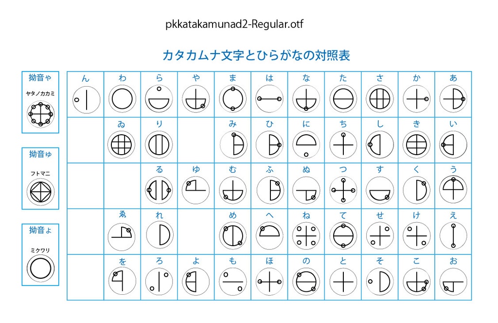 デジタルコンテンツ カタカムナ文字Regularフォント