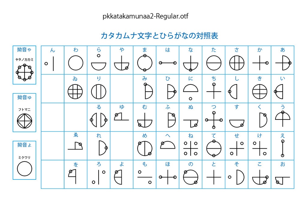 デジタルコンテンツ カタカムナ文字Regularフォント