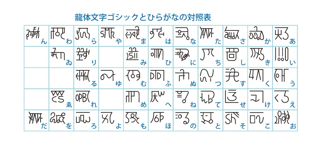 デジタルコンテンツ 龍体文字ゴシックフォント