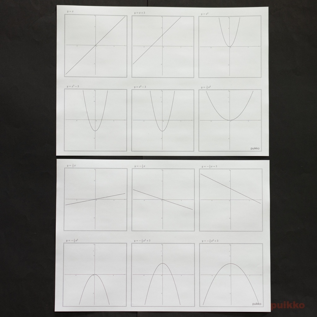 紙製ブックカバー 方程式のグラフ1(5枚セット)