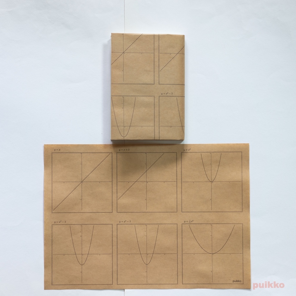 紙製ブックカバー 方程式のグラフ1(5枚セット)