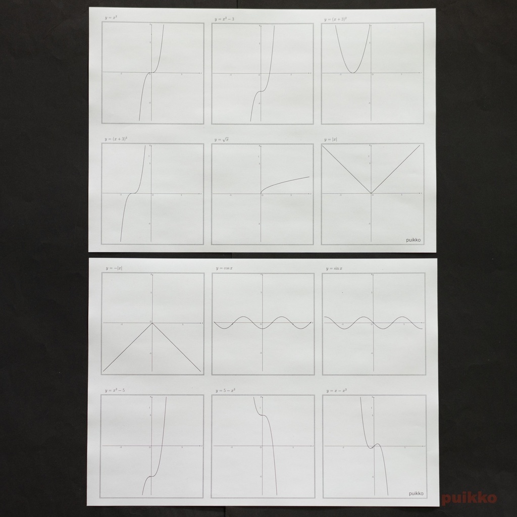 紙製ブックカバー 方程式のグラフ1(5枚セット)