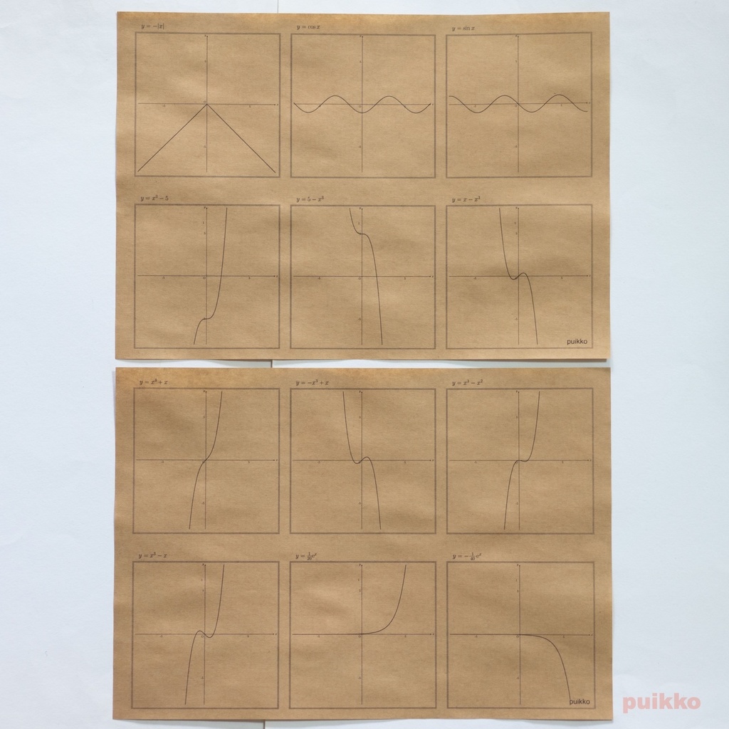 紙製ブックカバー 方程式のグラフ1(5枚セット)