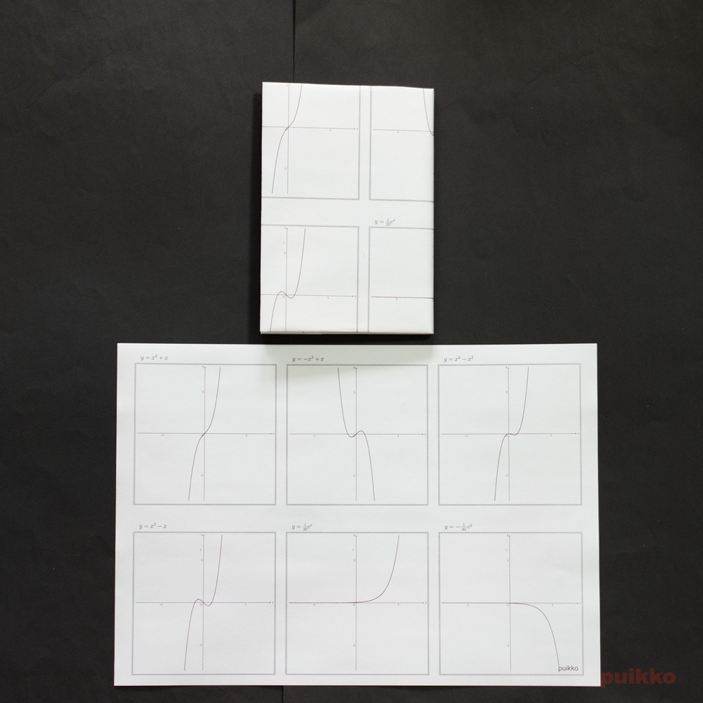 紙製ブックカバー 方程式のグラフ1(5枚セット)