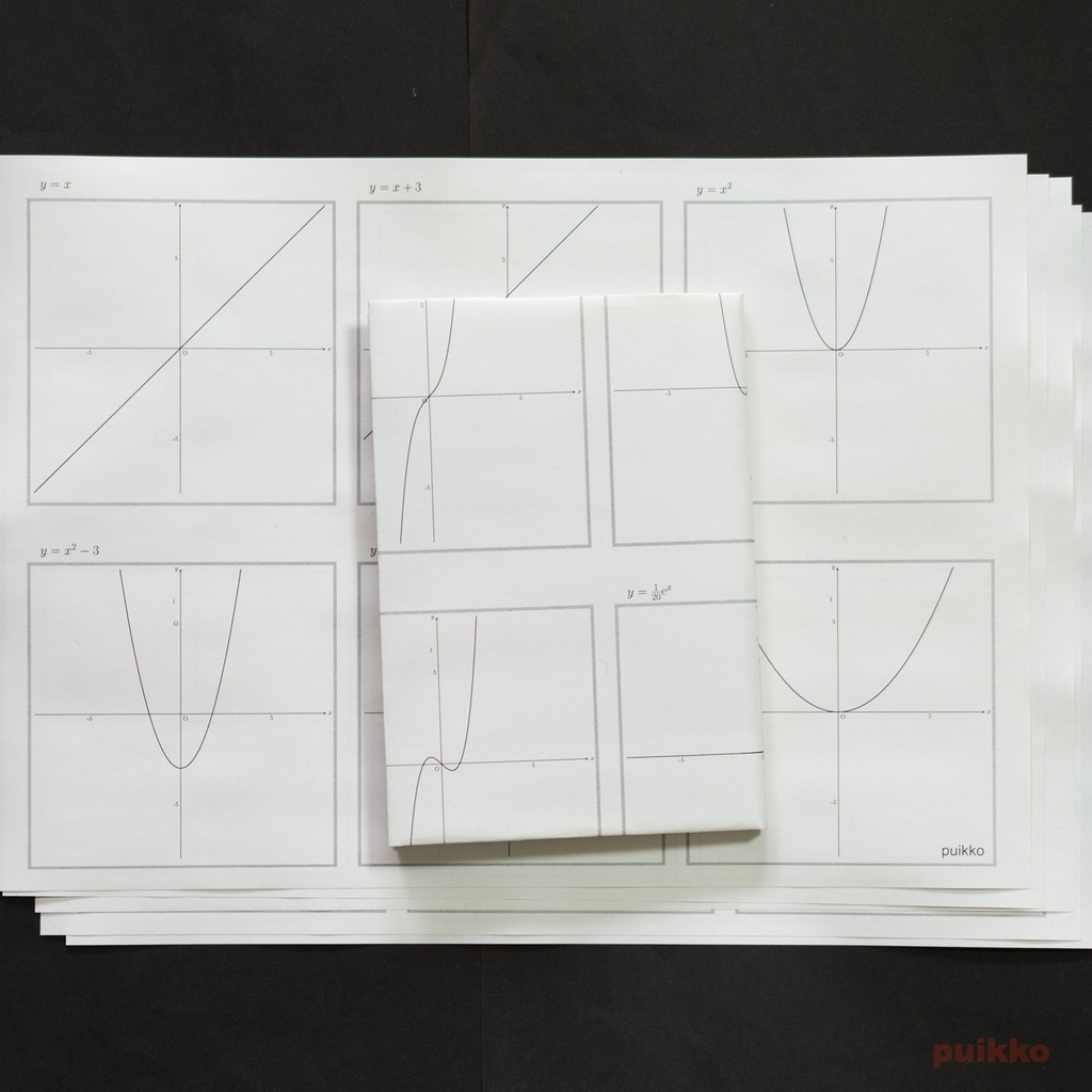 紙製ブックカバー 方程式のグラフ1(5枚セット)