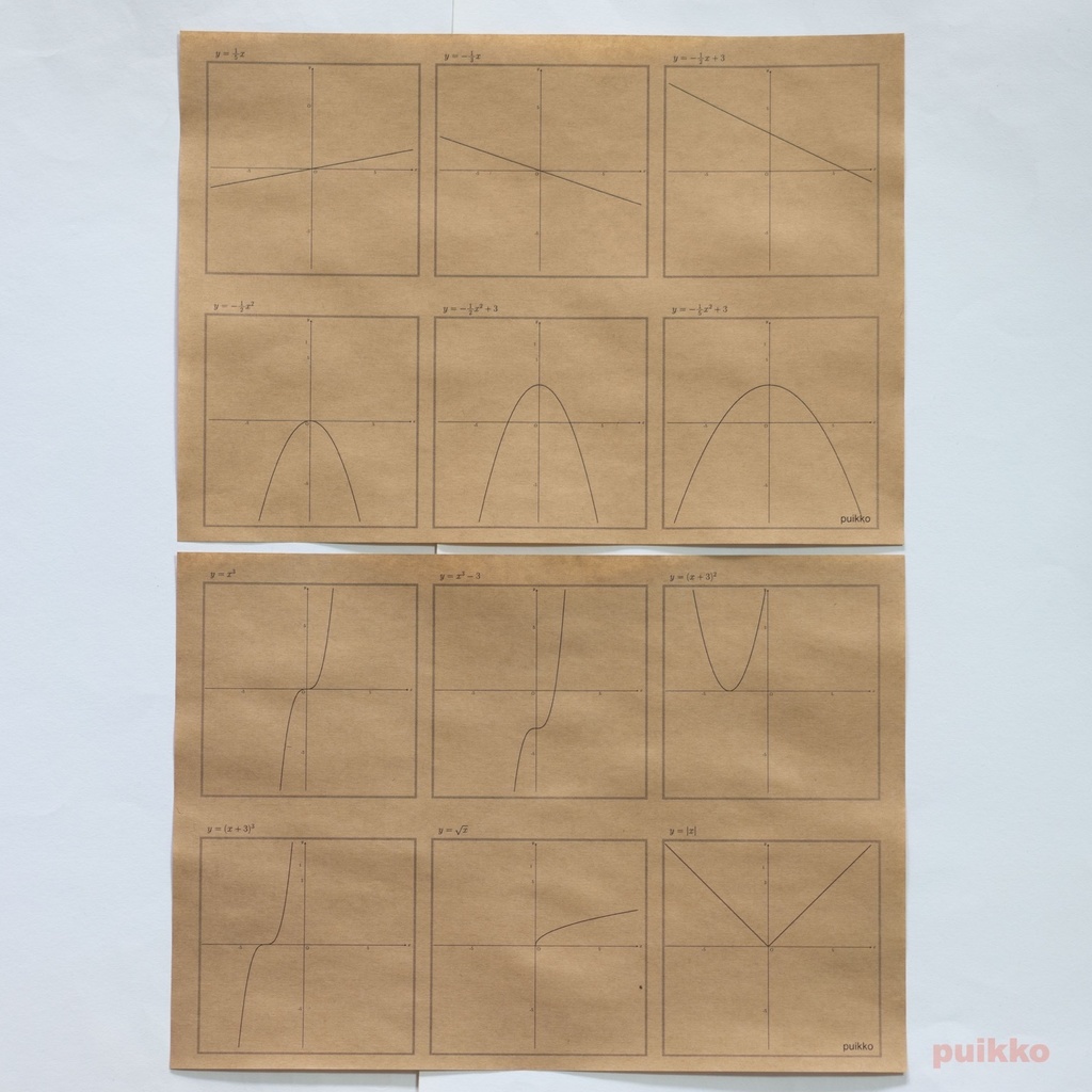 紙製ブックカバー 方程式のグラフ1(5枚セット)
