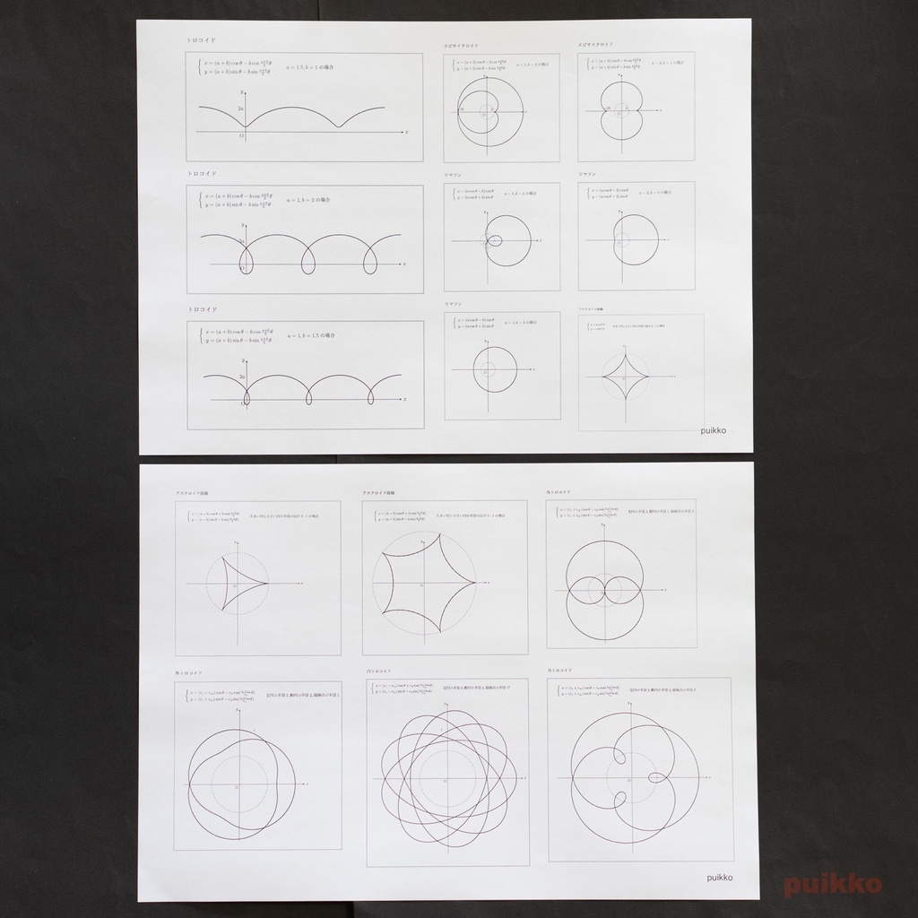 紙製ブックカバー 方程式のグラフ3(5枚セット)