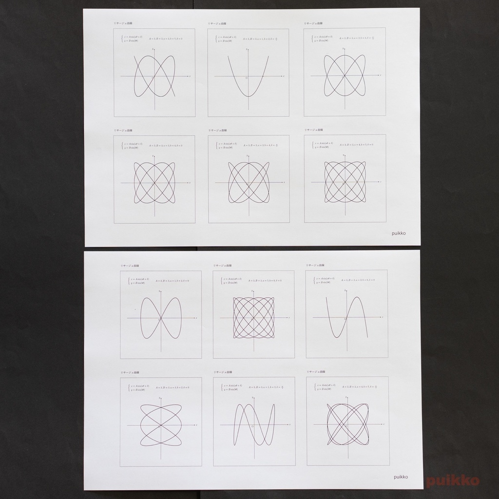 紙製ブックカバー 方程式のグラフ3(5枚セット)