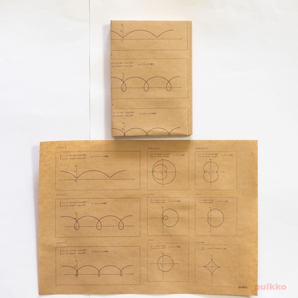 紙製ブックカバー 方程式のグラフ3(5枚セット)