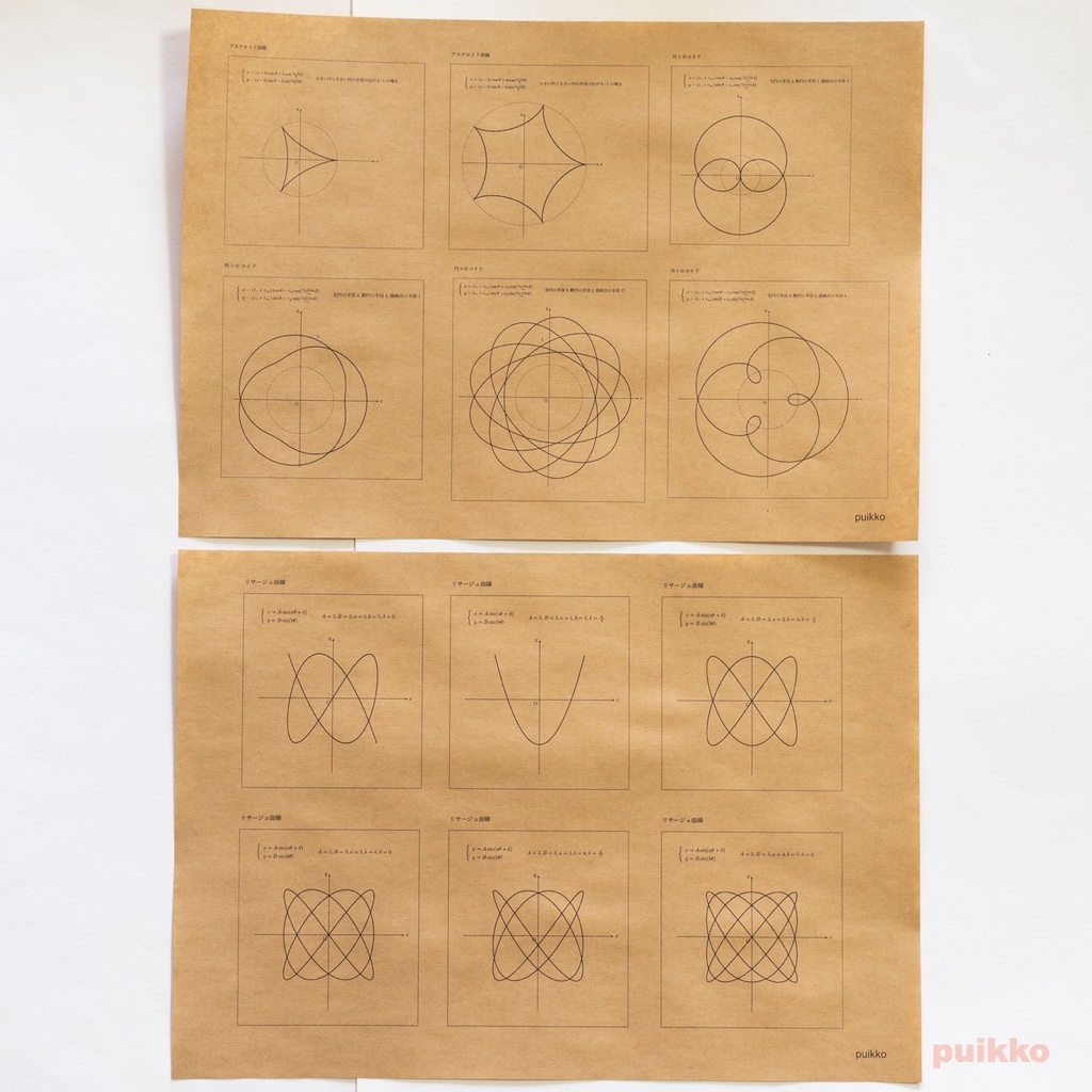 紙製ブックカバー 方程式のグラフ3(5枚セット)