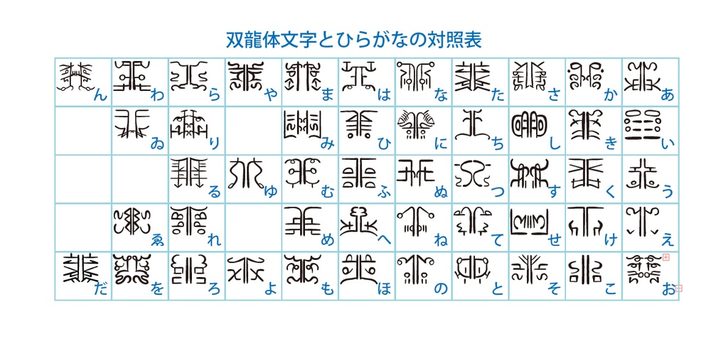 デジタルコンテンツ 双龍体文字フォント