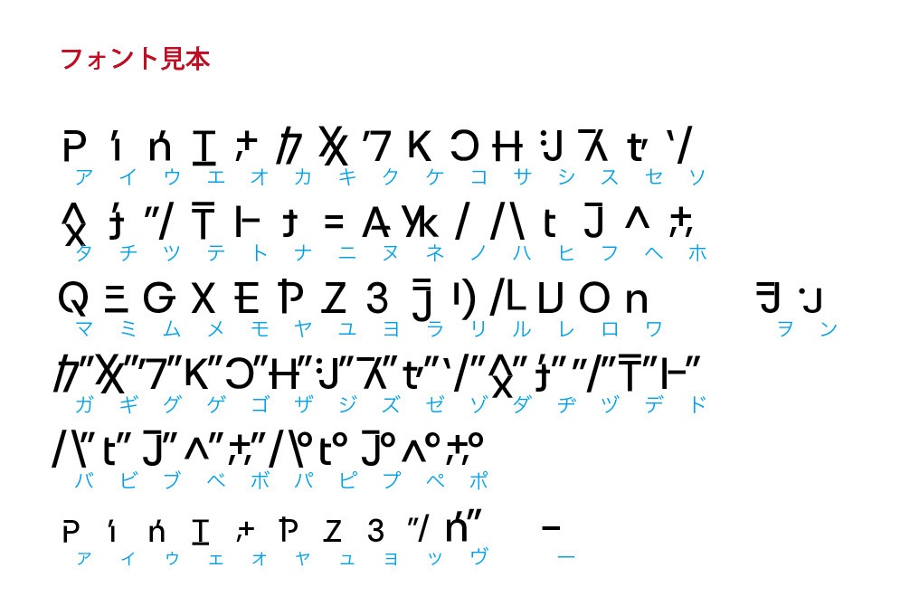 デジタルコンテンツ ラテン文字っぽいカタカナフォント