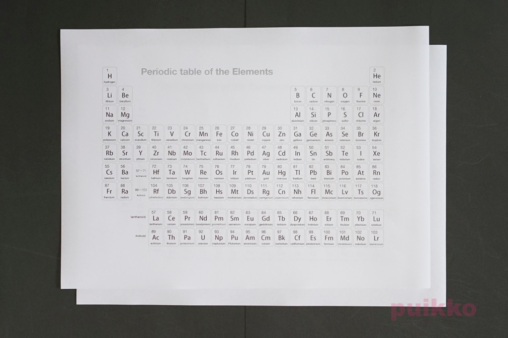 紙製ブックカバー 元素周期表