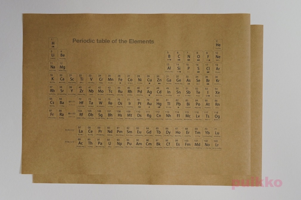 紙製ブックカバー 元素周期表