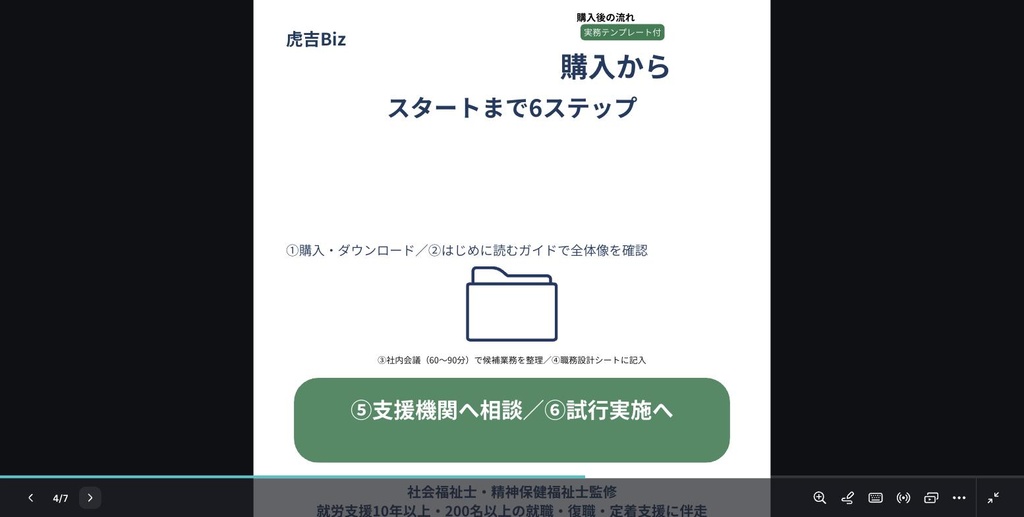 【虎吉Biz】障害者雇用スタートキット Vol.1|業務切り出し・職務設計 実務キット