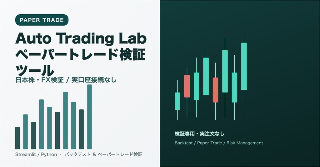 Auto Trading Lab ペーパートレード検証ツール ソースコード一式
