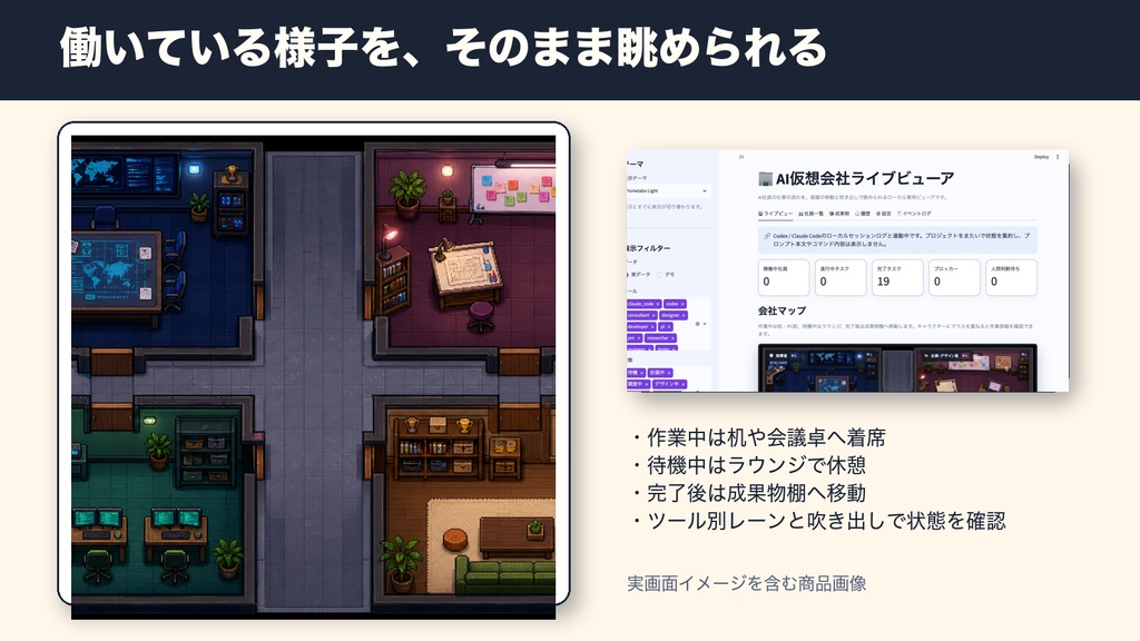 AI仮想会社ライブビューア|Codex・Claude Codeの作業状況を会社マップで可視化